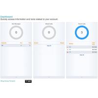 Pro Cloud PBX