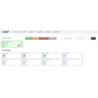 Standard Cloud PBX
